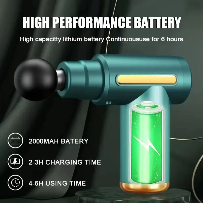 Portable Button Fascia Gun Deep Tissue Massage Mini Lightweight and Adjustable Speed Massage Equipment Suitable for the Body Fun Tech and Gadgets