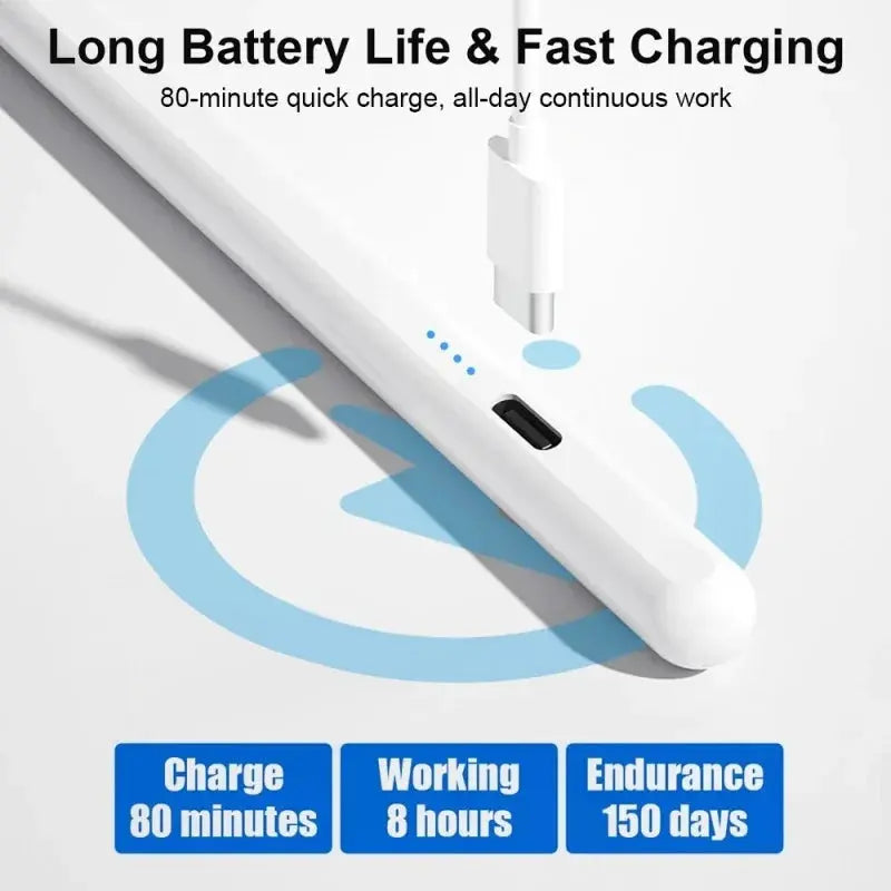 For Apple Pencil 2 1 Palm Rejection Power Display iPad Accessories iPad 2022 2021 2020 2019 2018 Pro 11 12.9 Air Mini Stylus Pen Fun Tech and Gadgets