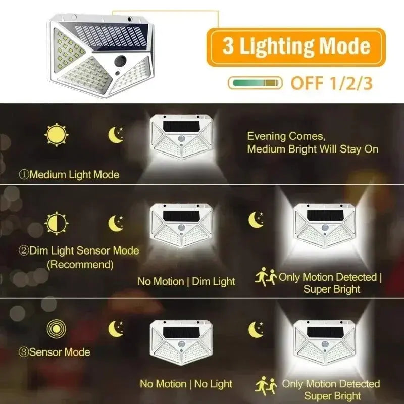 1/2/4PCS New Solar Lights Outdoor Wall Lamp PIR Motion Sensor 100LED Solar Powered Sunlight Street Light for Garden Courtyard - Fun Tech and Gadgets