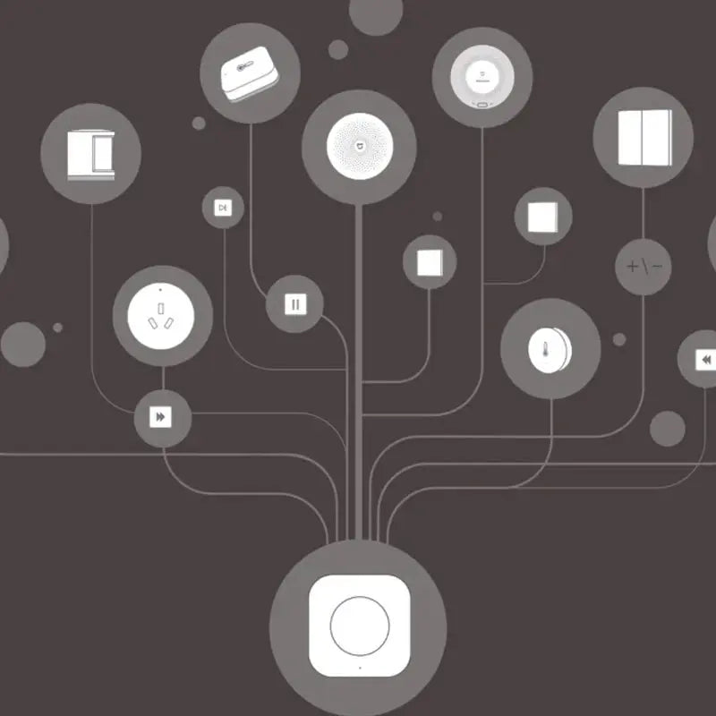 S0febb4c31e8f4d2d80ee6167d581745ek