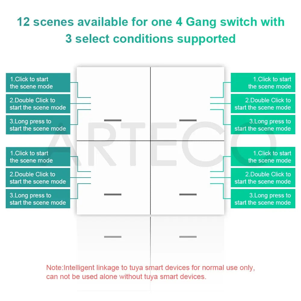 Sec60db80fb9647f7abc06a2df4eaa7f8I