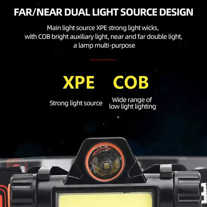 Rechargeable COB LED USB Headlamp Strong Magnetic Powerful Headlight Super Bright Waterproof Head Torch For Outdoor Fishing - Fun Tech and Gadgets